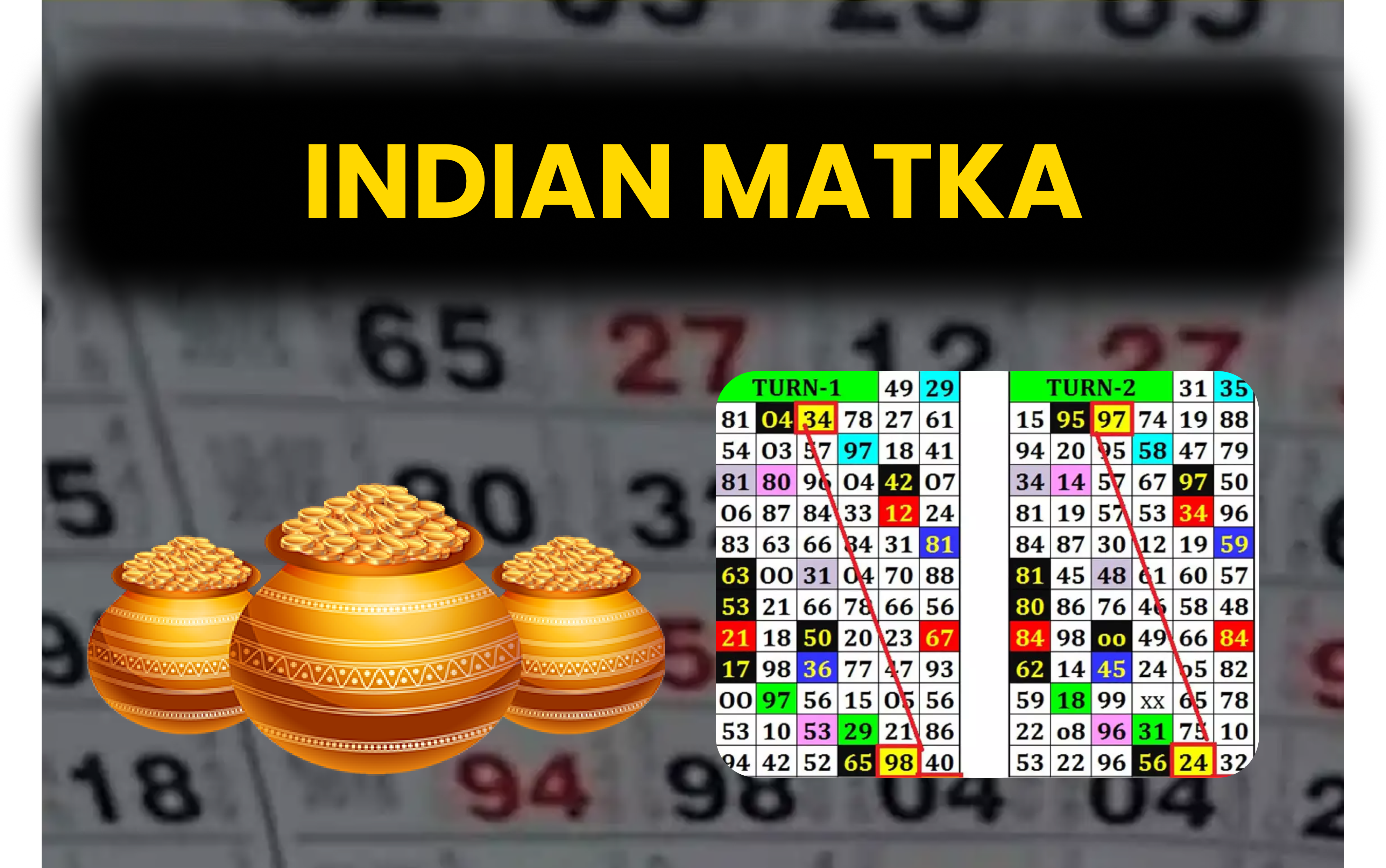 Unveiling the Secrets: A Beginner's Guide to Indian Matka