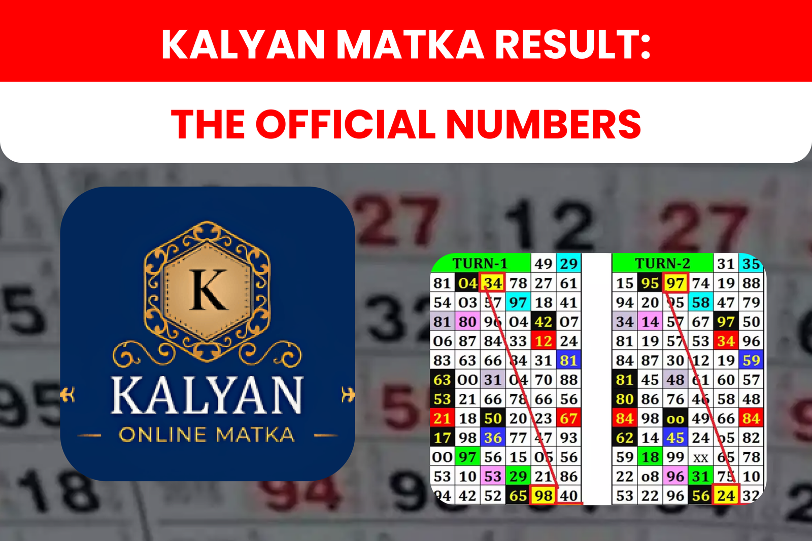 Kalyan Matka Result: The Official Numbers