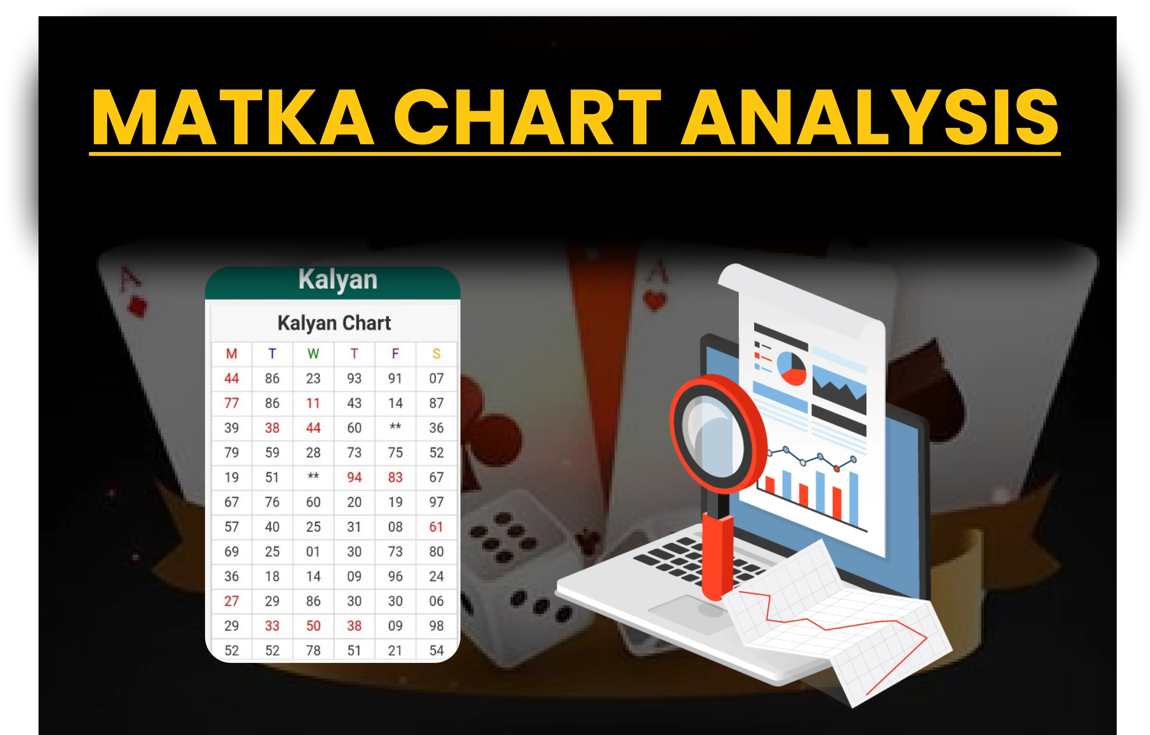 Matka Chart Analysis