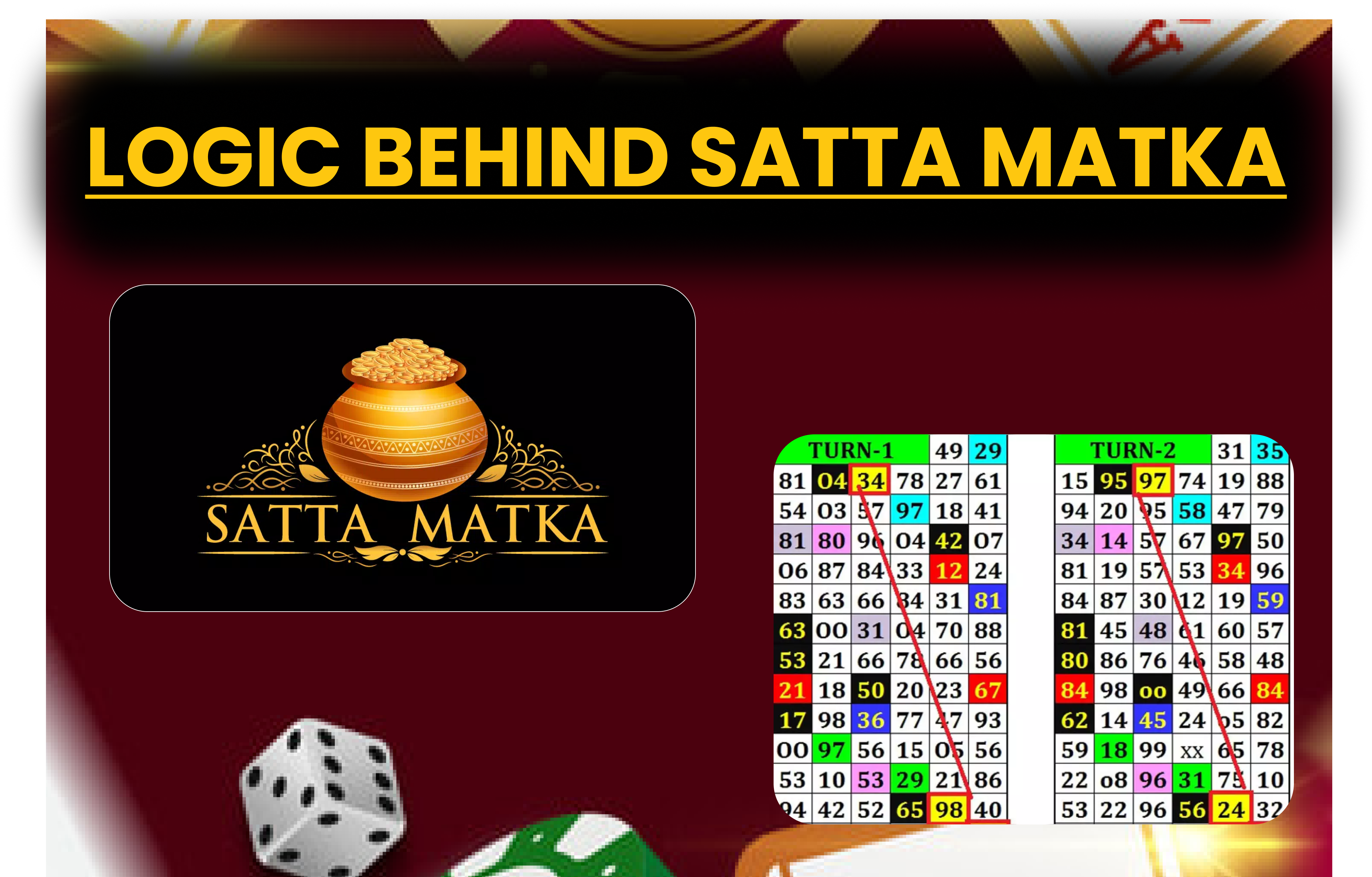 Logic Behind The Satta Matka Game?