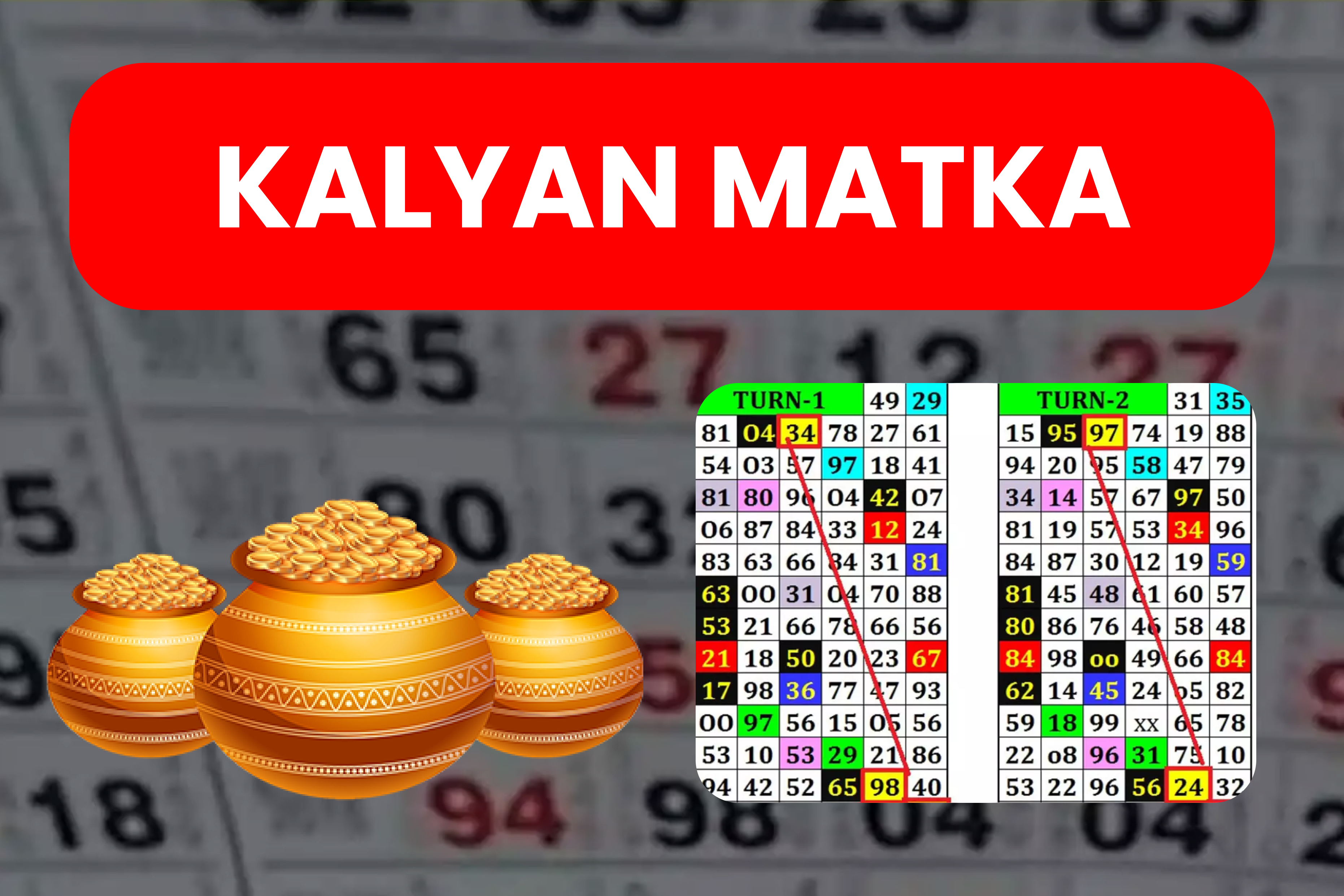 The Ultimate Guide to Kalyan Matka: How to Master the Art of Indian Gambling